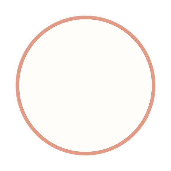 0% chart